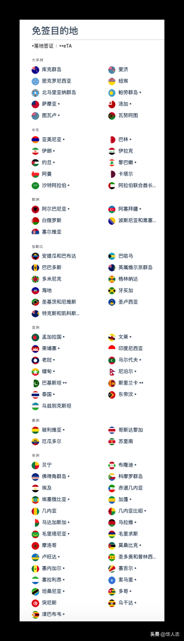 中国护照免签多少个国家（中国护照免签国家一览2023）-梦路生活号