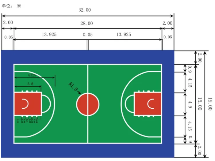 篮球场地标准尺寸长宽多少米（篮球场地标准尺寸图片）-梦路生活号