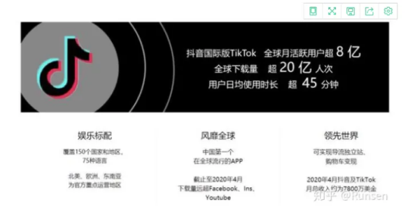 抖音国际版在中国怎么使用，国内如何使用TikTok做跨境电商-梦路生活号
