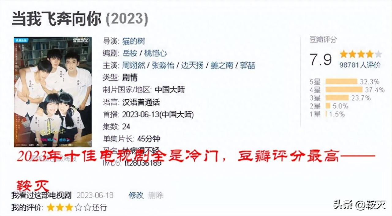 好看的豆瓣电视剧排行榜（2023年电视剧豆瓣评分榜最新）-梦路生活号