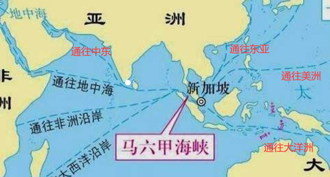 马六甲海峡属于哪个国家，马六甲海峡的位置及其重要性介绍-梦路生活号